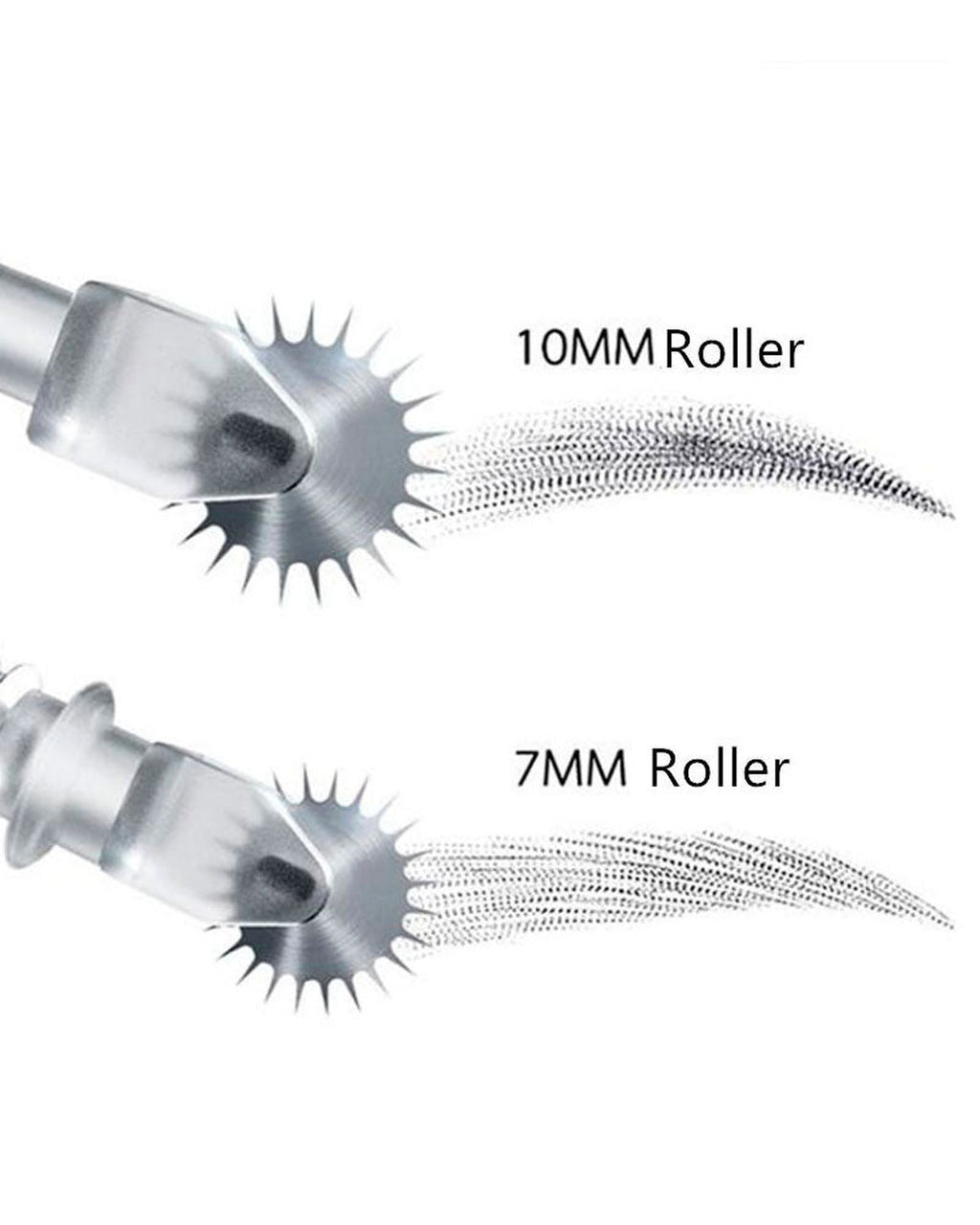 Roller | Insumos Micropigmentación Colombia | MKPMU