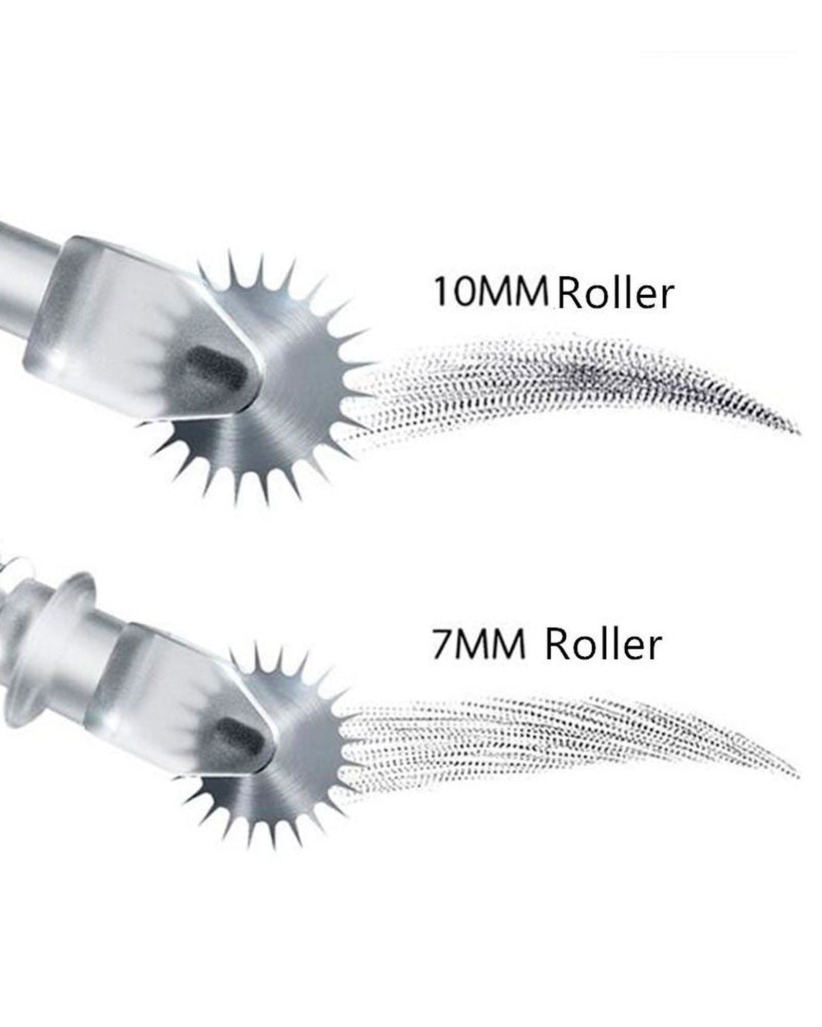 Roller | Insumos Micropigmentación Colombia | MKPMU