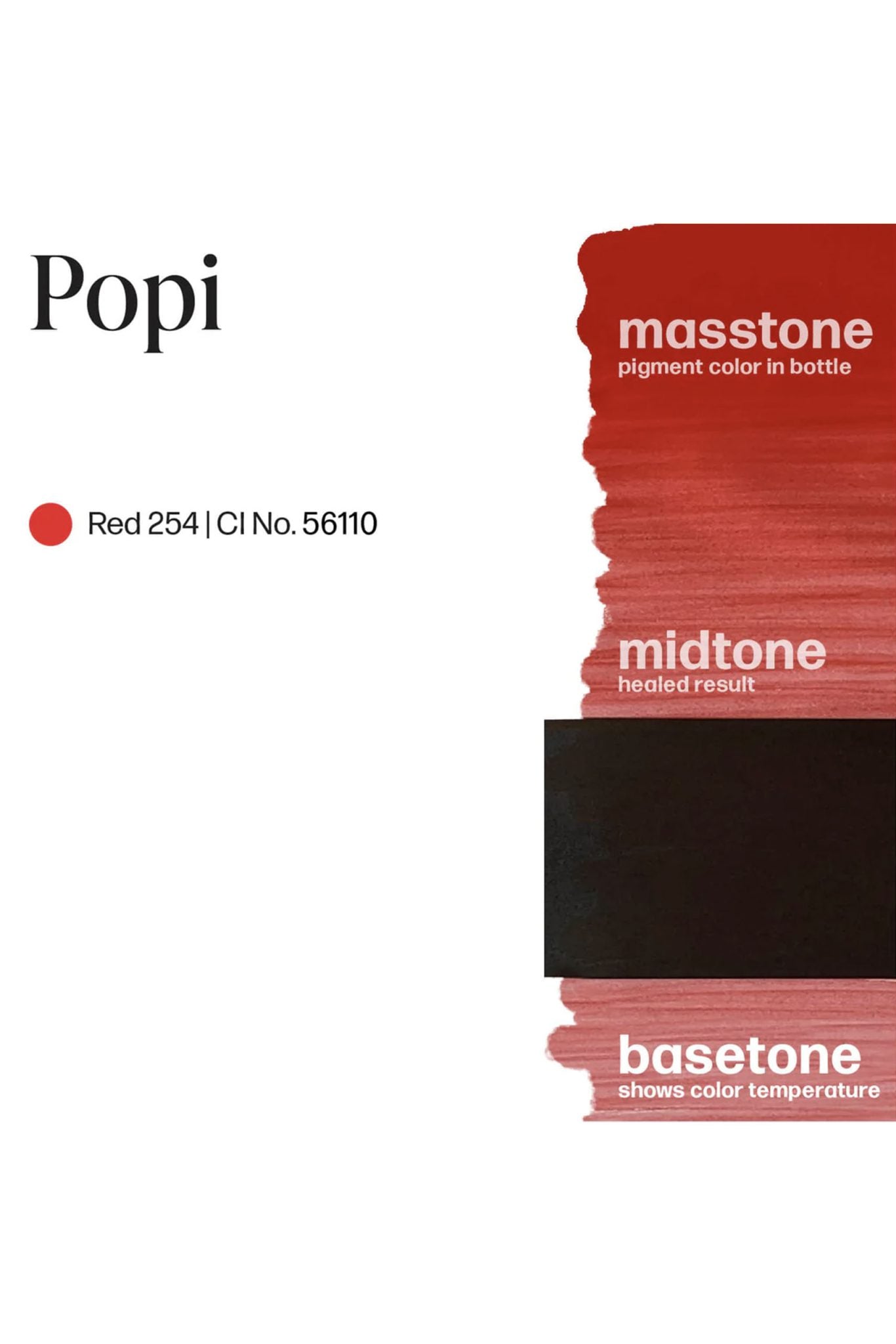 PermaBlend LUXE Labios