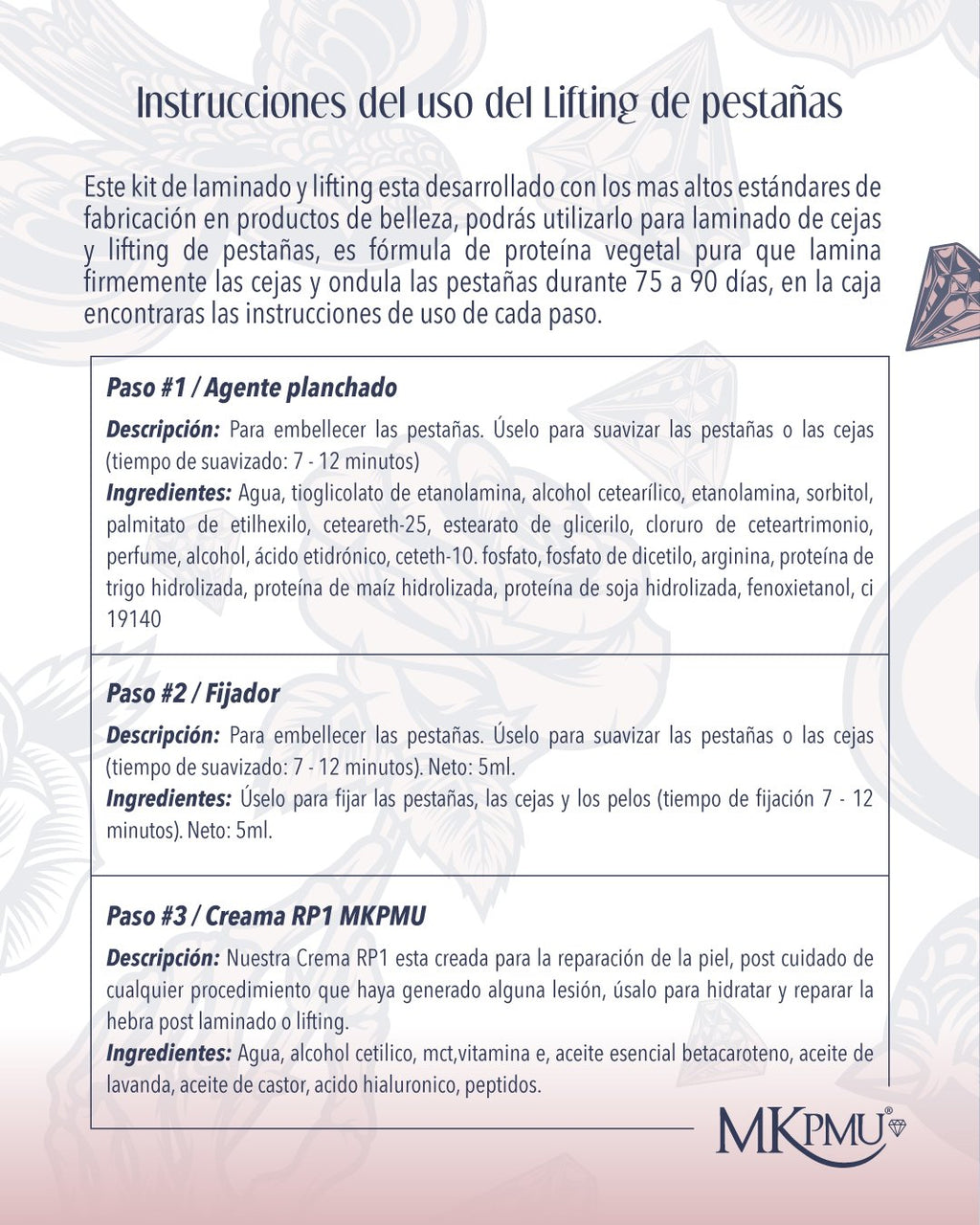 Lifting y Laminado Mkpmu - MKPMU