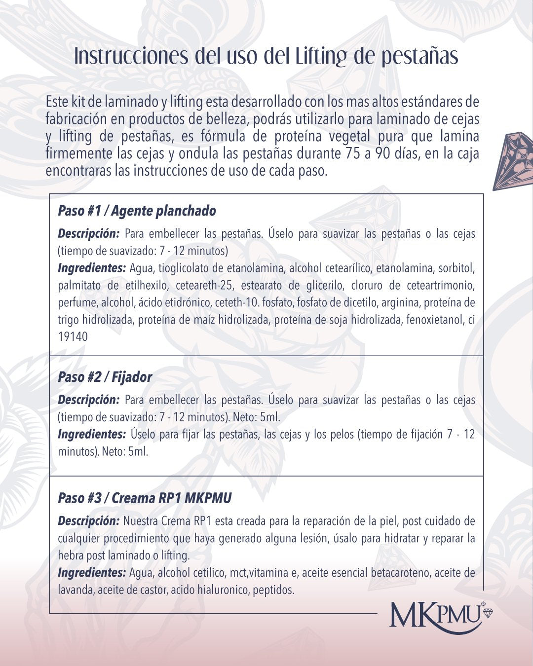 Lifting y Laminado Mkpmu - MKPMU