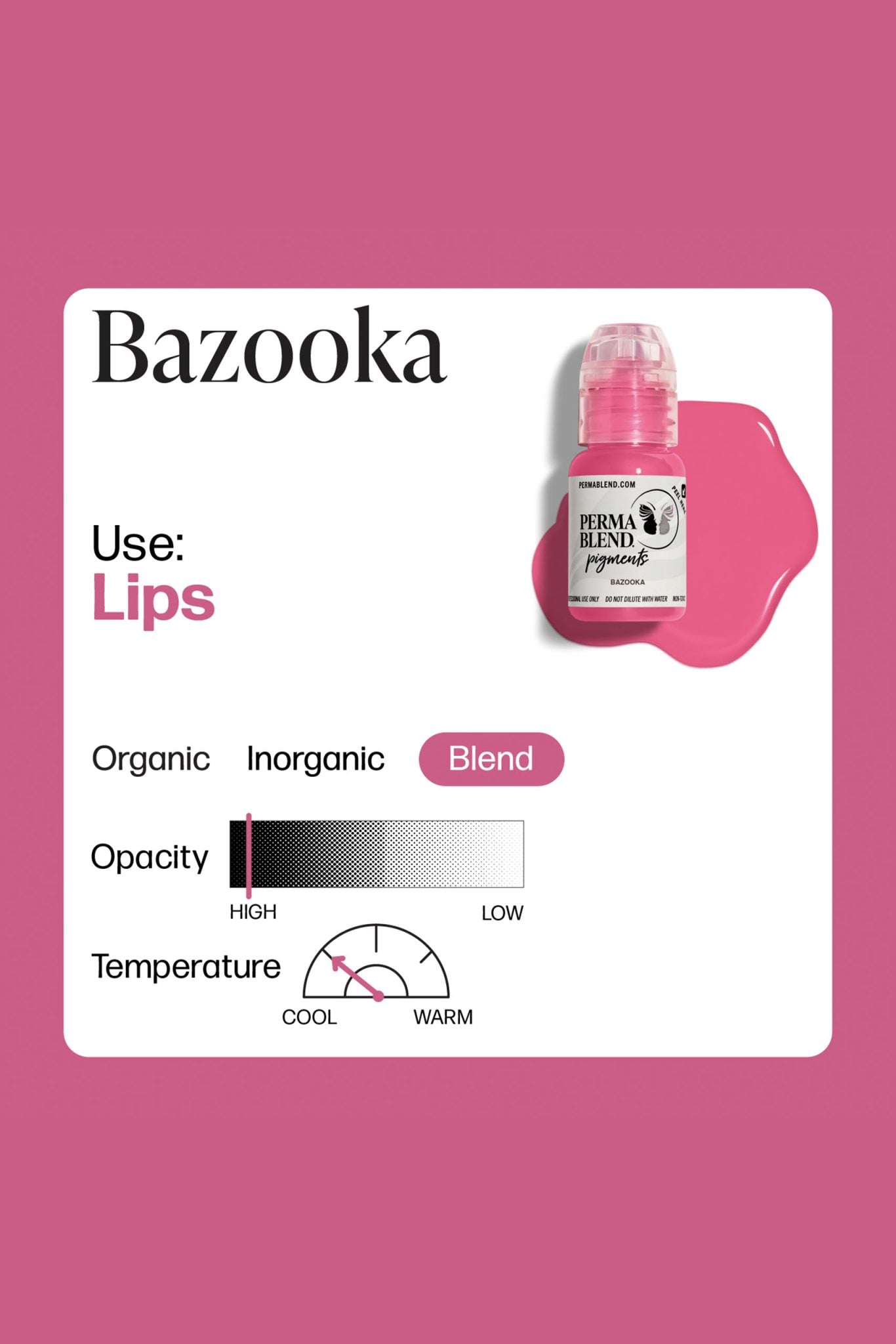 Pigmentos PermaBlend Labios
