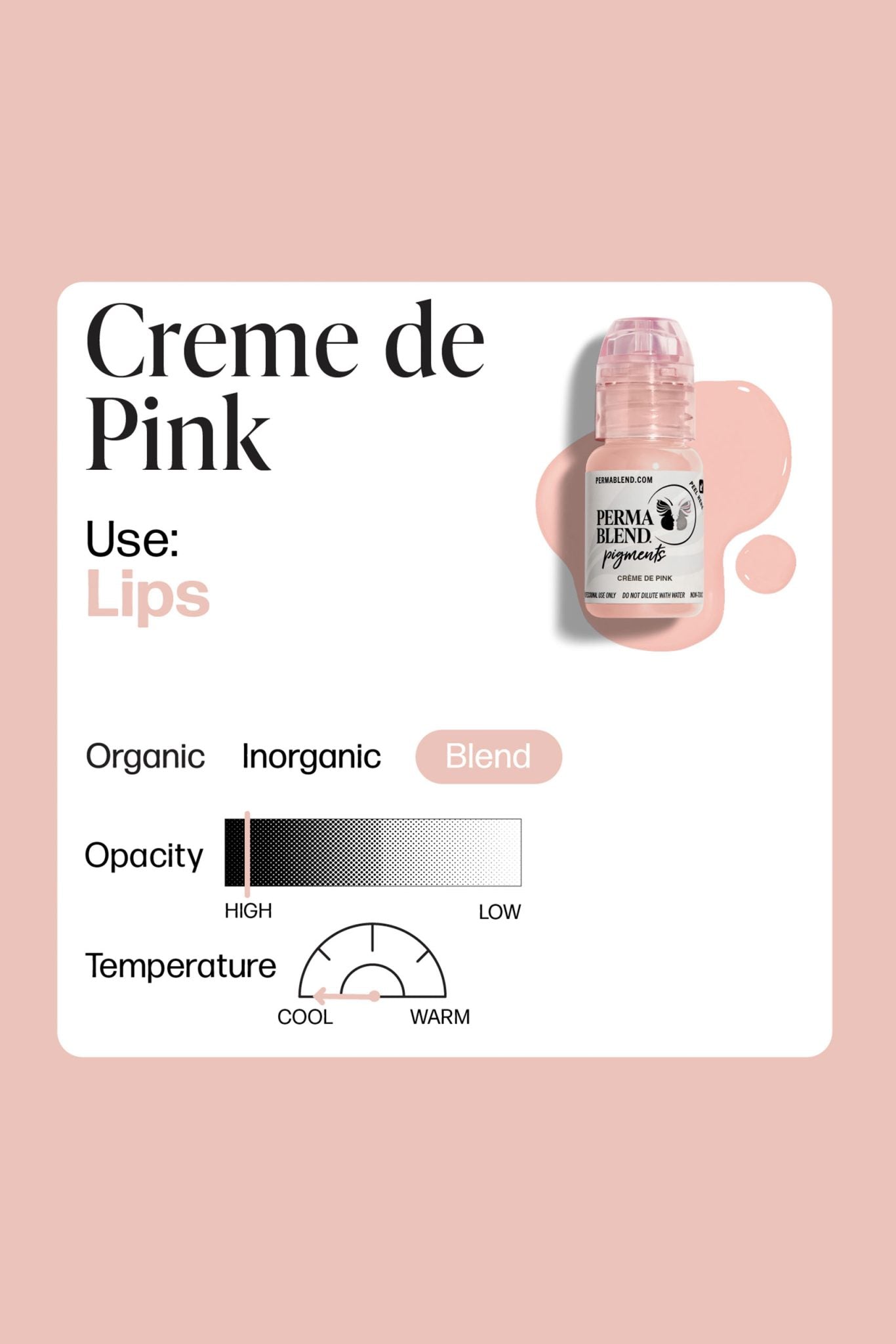 Pigmentos PermaBlend Labios