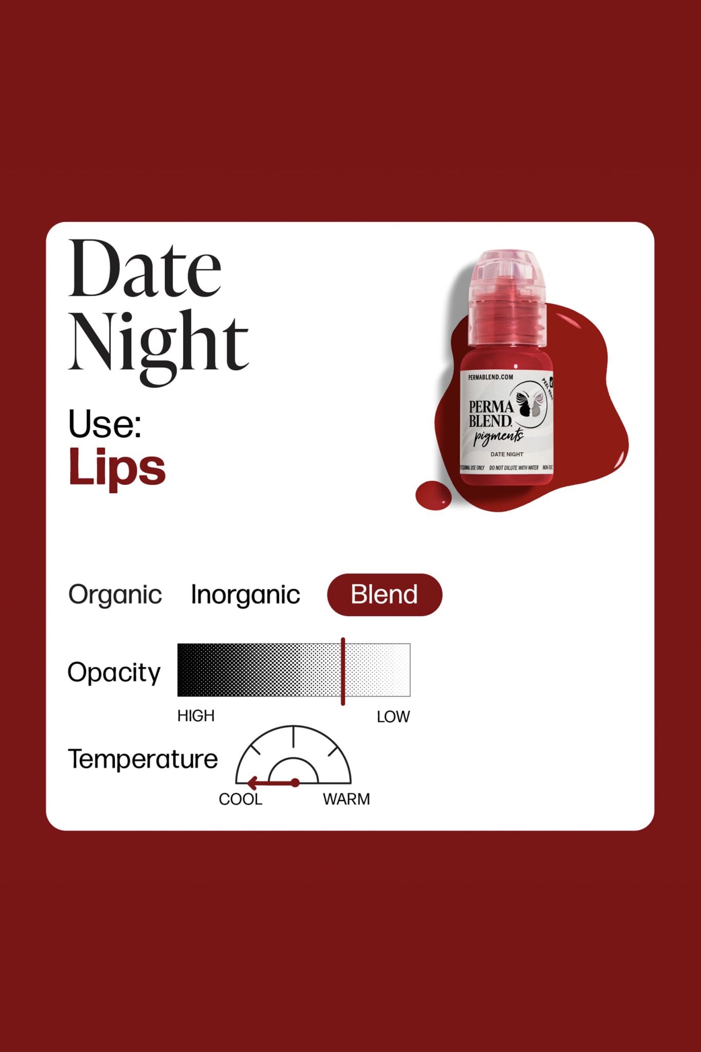 Pigmentos PermaBlend Labios