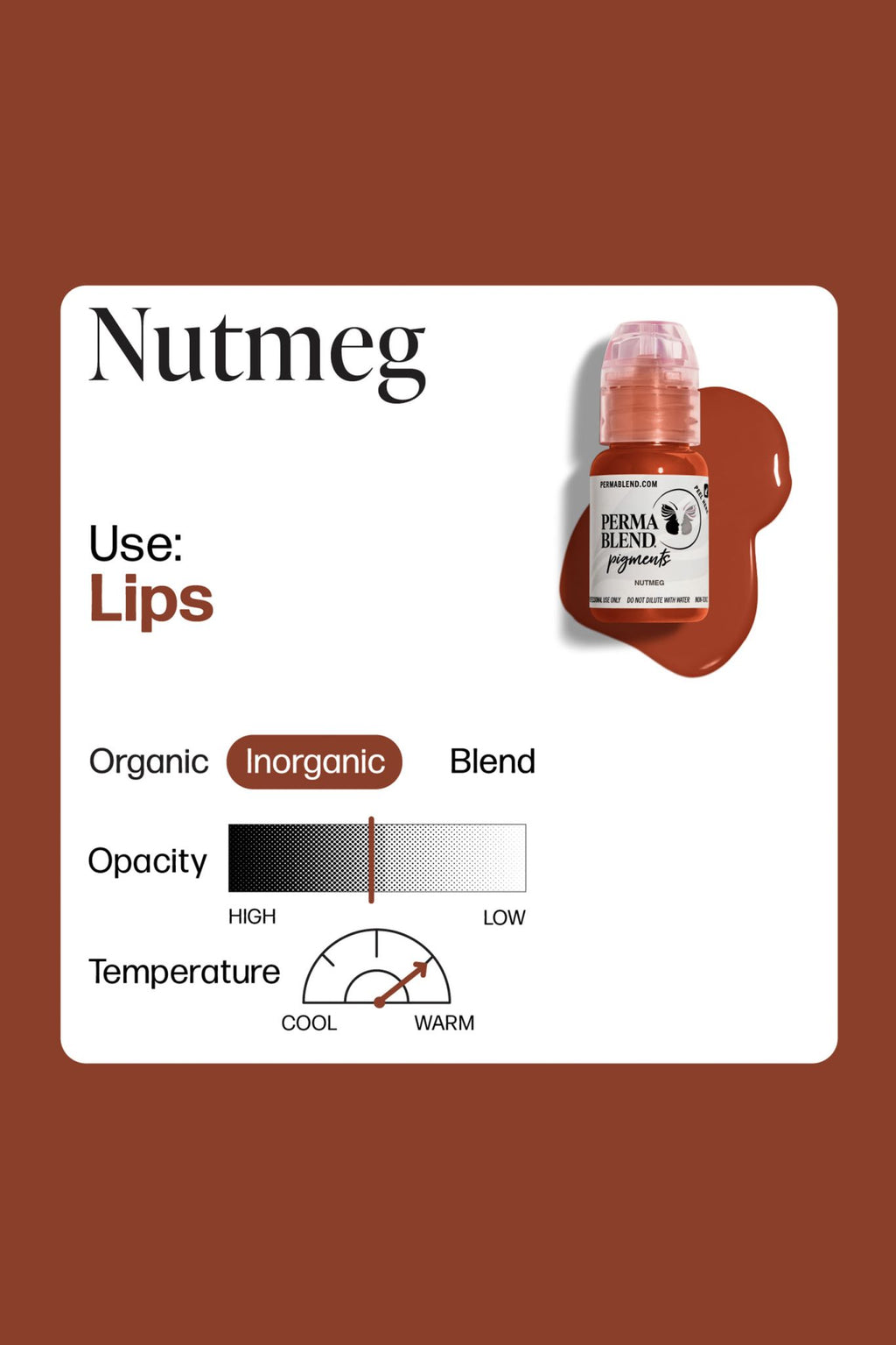 Pigmentos PermaBlend Labios