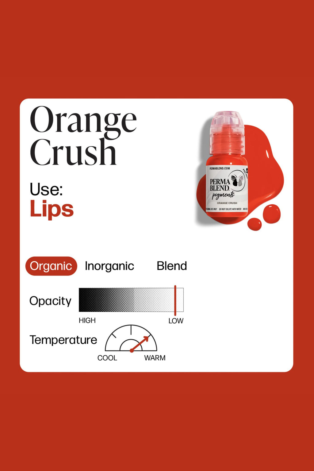 Pigmentos PermaBlend Labios