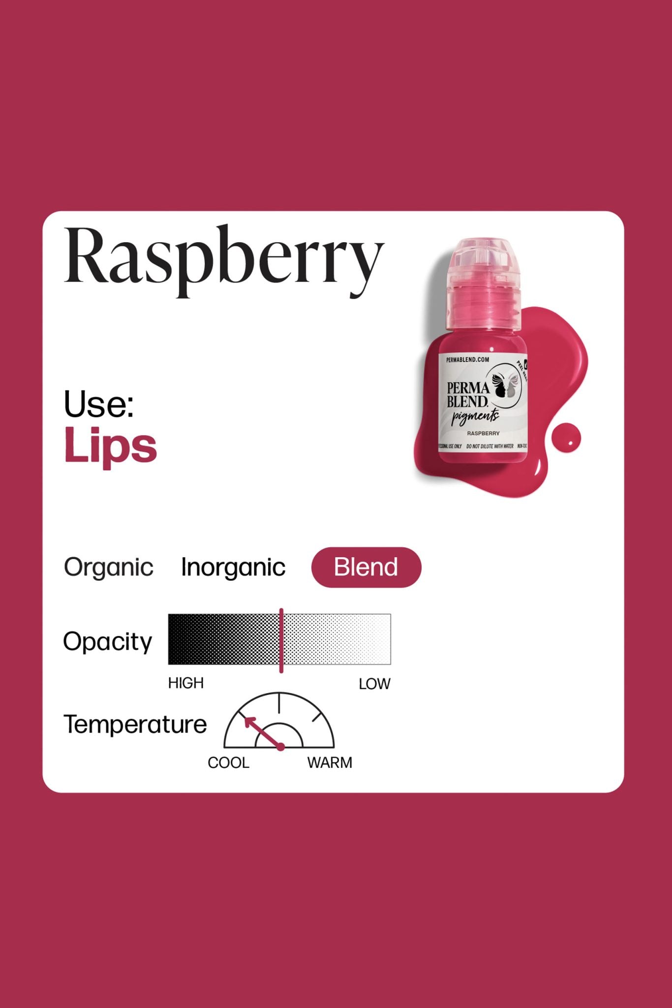 Pigmentos PermaBlend Labios