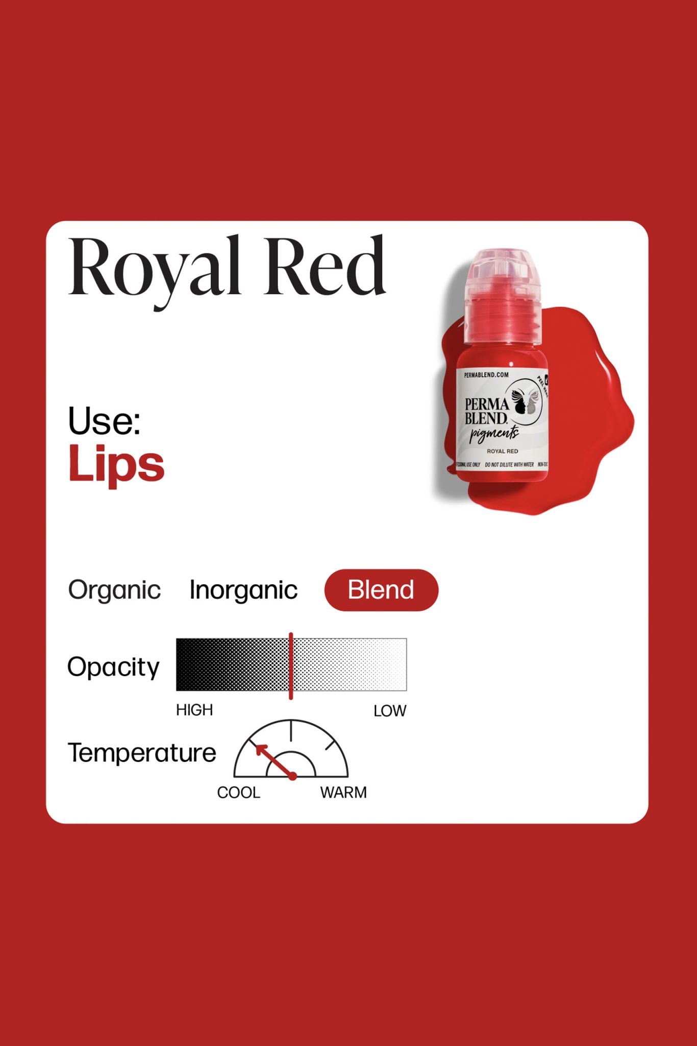 Pigmentos PermaBlend Labios