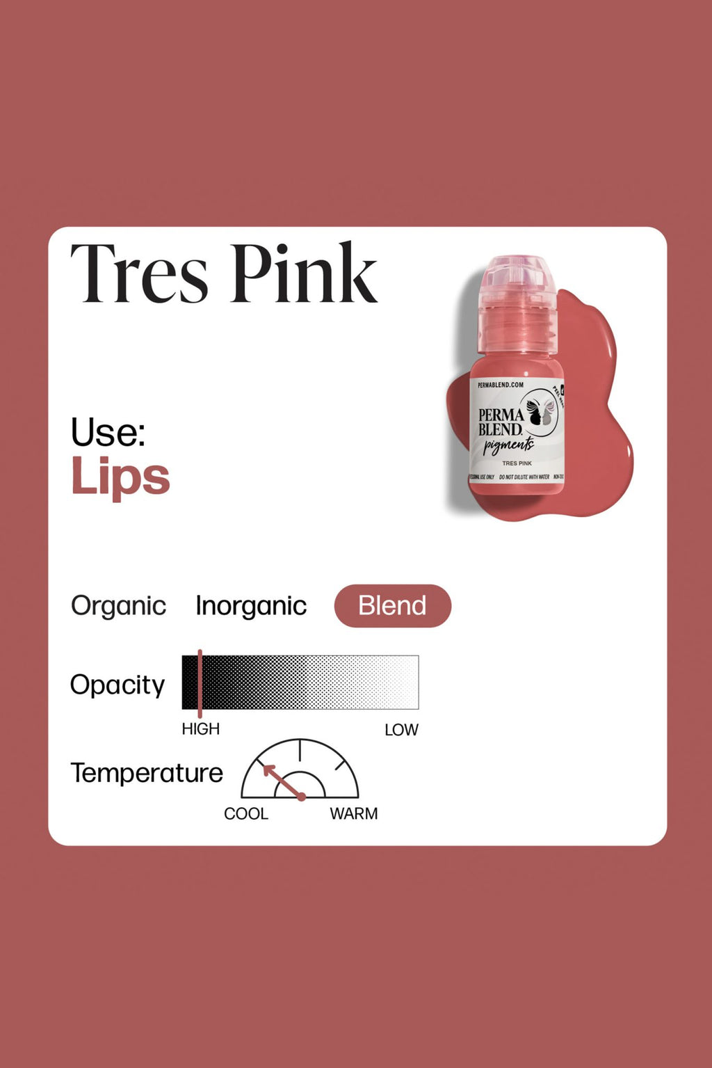 Pigmentos PermaBlend Labios