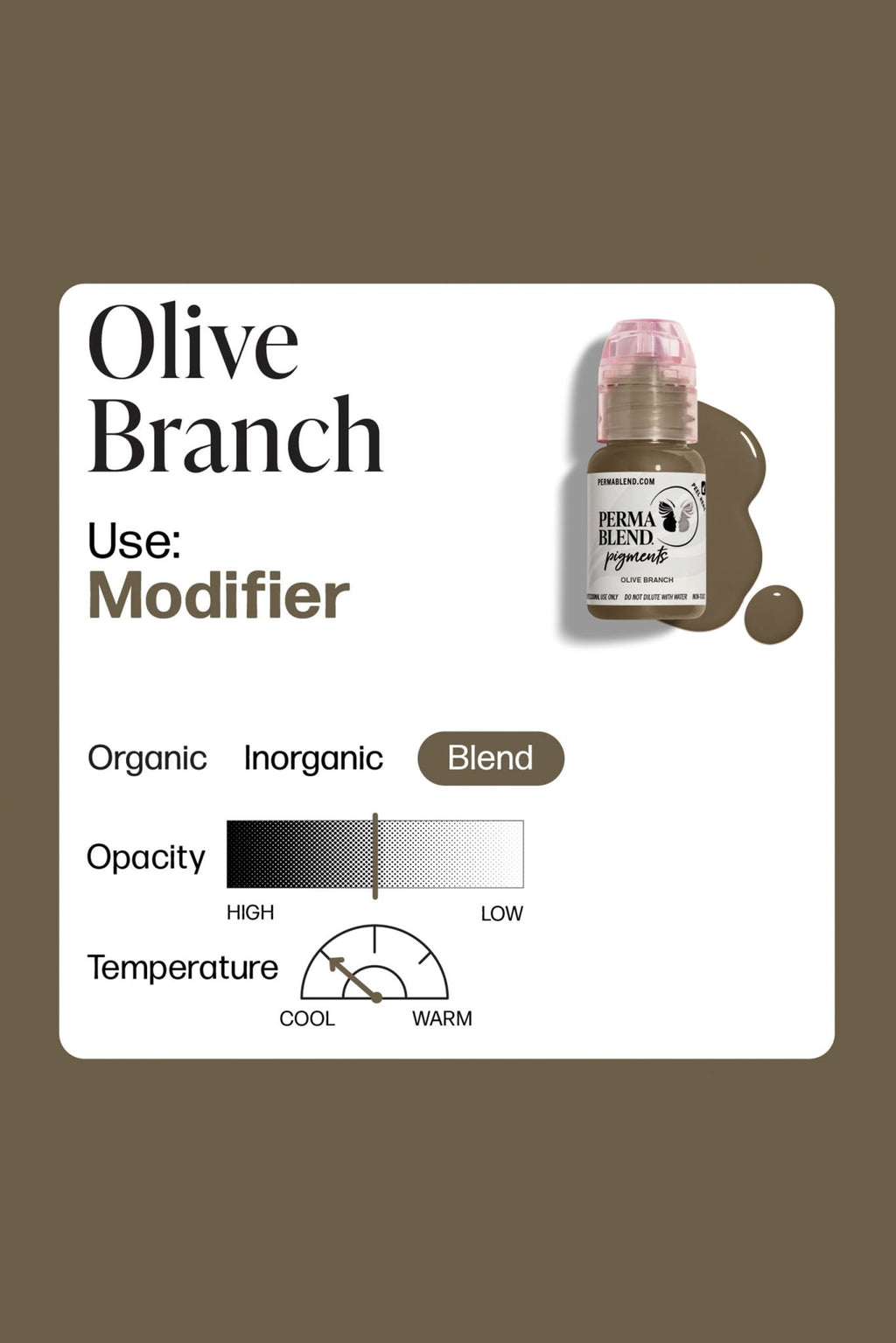 Neutralizantes Permablend