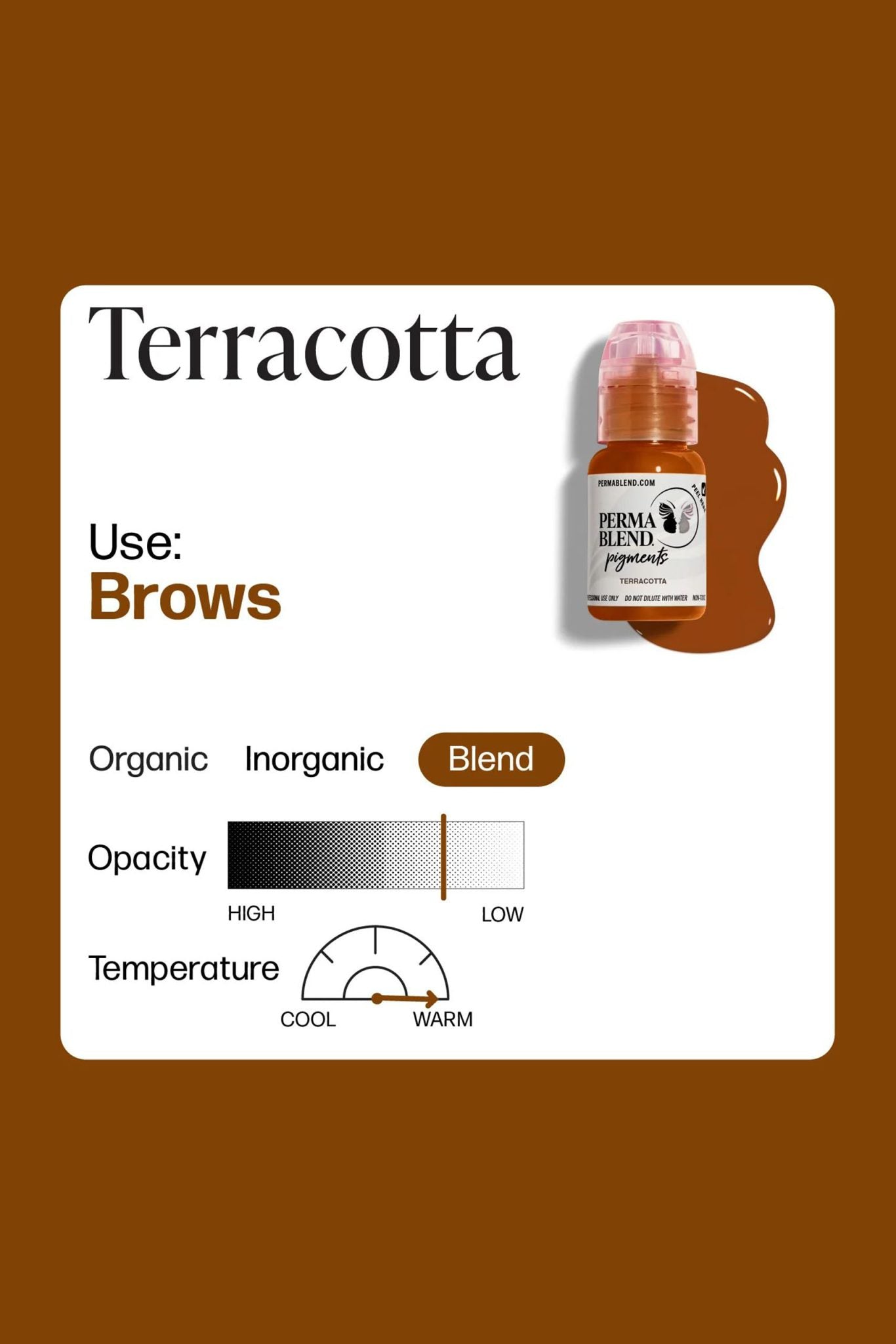 Neutralizantes Permablend