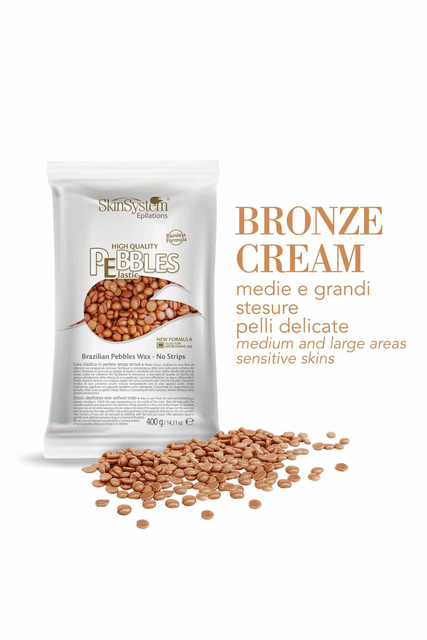 Cera SkinSystem Perlas