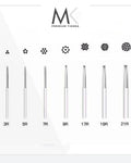 Plaquetas Microshading